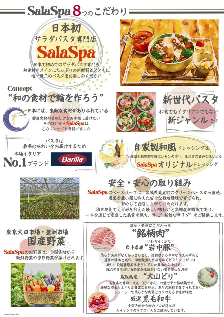 サラスパメニュー２ページ